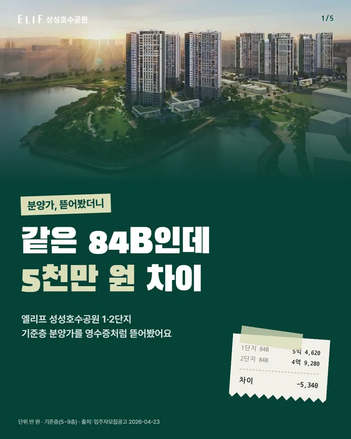 엘리프 성성호수공원 — 분양가 비교 카드뉴스 · 표지