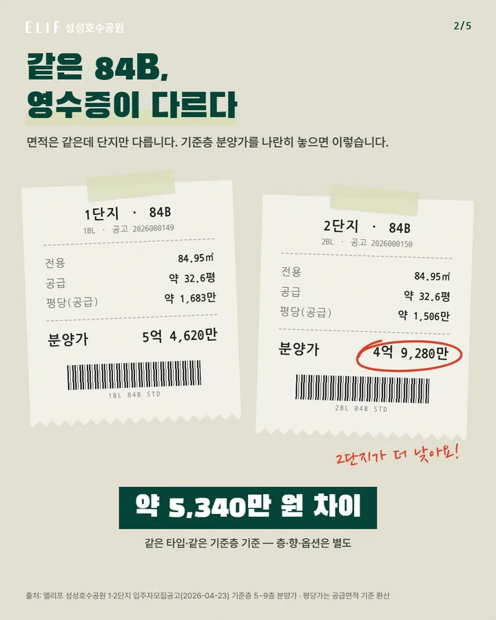 엘리프 성성호수공원 — 84B 1·2단지 분양가 영수증