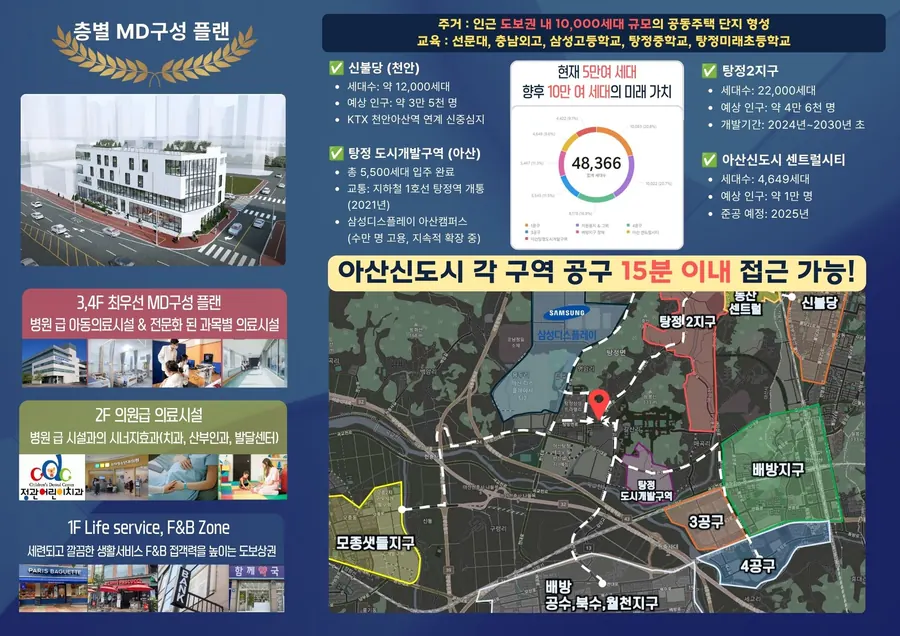 더원 삼성 빌딩 — 3단 브로셔 안쪽