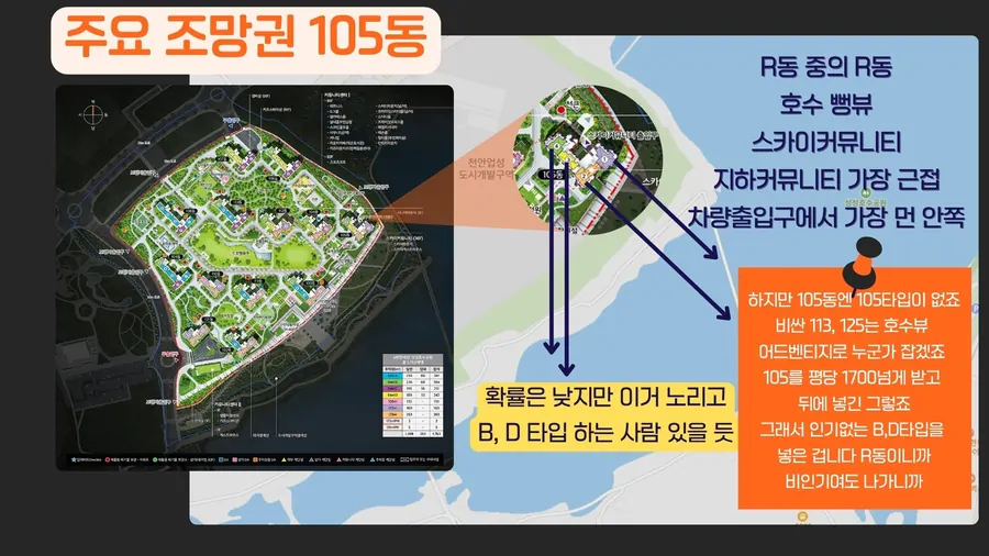 이편한세상 성성호수공원 — 주요 조망권 105동