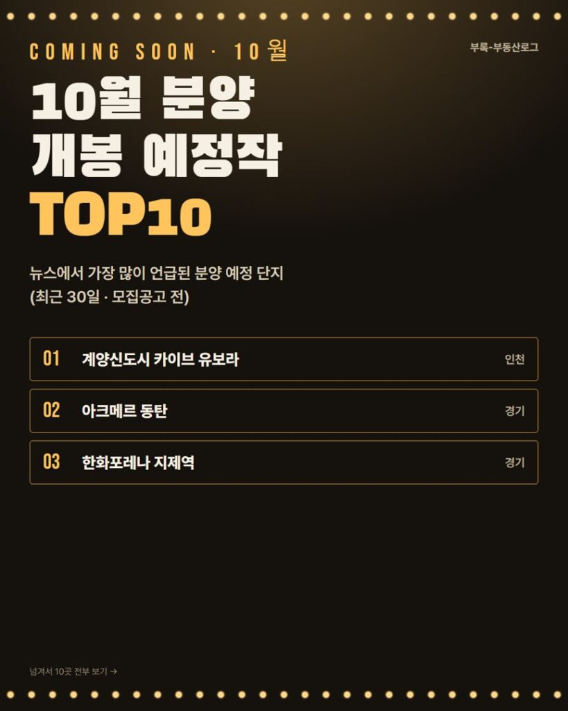 10월 분양 개봉 예정작 TOP10 카드 표지